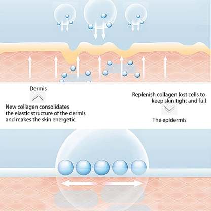 🌸Collagen Mask +VC spray🌸-PLAWLTD