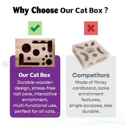 🎁😻✨Cat Scratch Puzzle Enrichment Box: Nail File Stress Free Alternative to Clippers and Grinders
