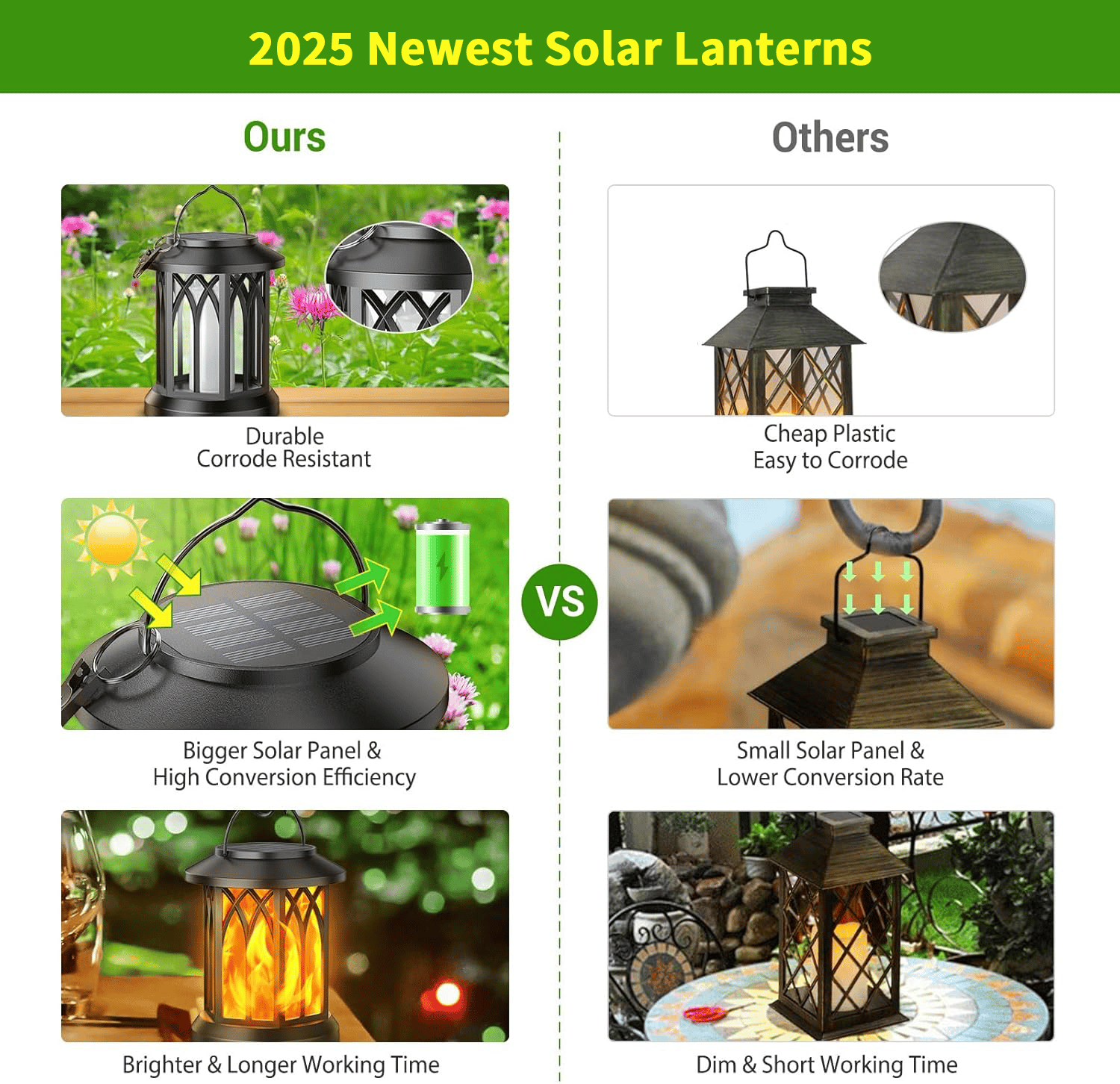 🔥LAST DAY 49% OFF🔥 upgraded flickering flame solar lantern outdoor waterproof light-PLAWLTD