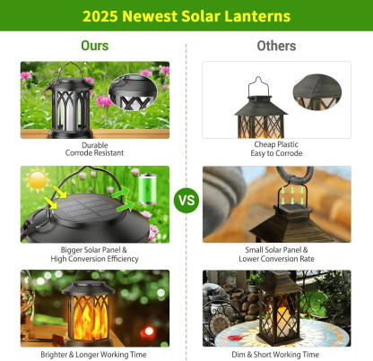 🔥LAST DAY 49% OFF🔥 upgraded flickering flame solar lantern outdoor waterproof light-PLAWLTD