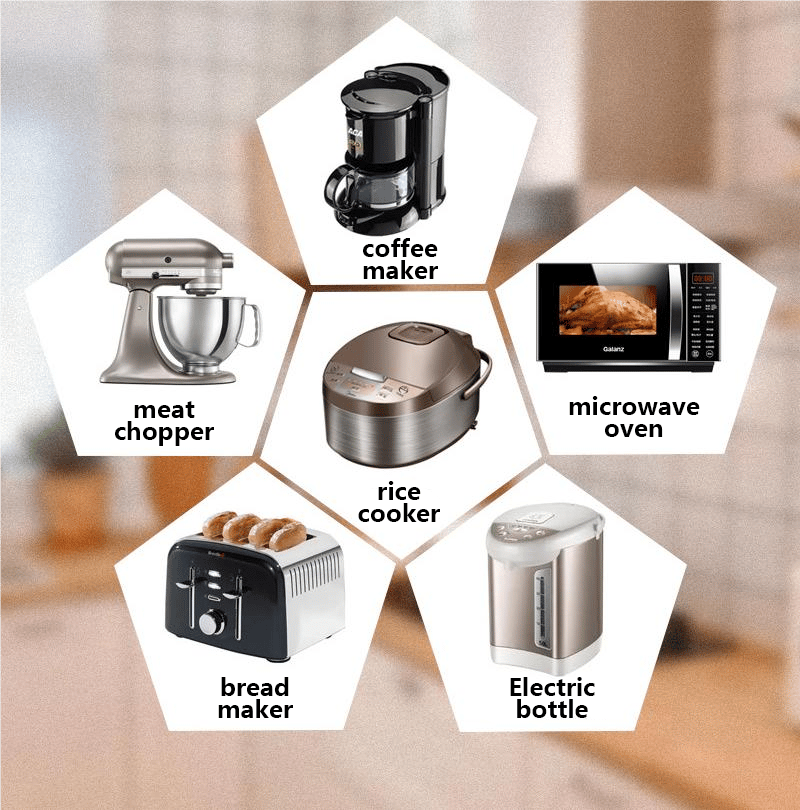 ✨ New Upgrade Cord Organizer For Kitchen Appliances