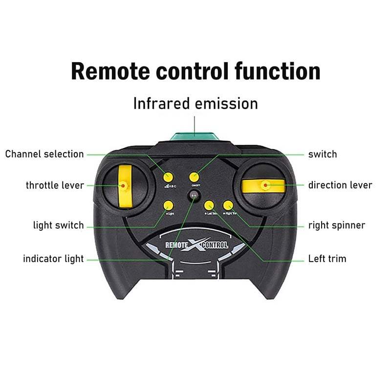 🔥Electric Remote Control Helicopter-PLAWLTD