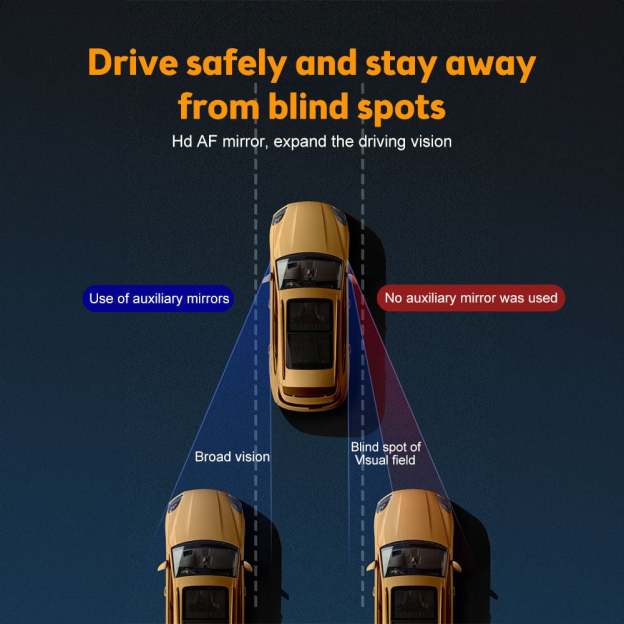 🚗Suction Cup Car Convex Blind Spot Mirror (1 Set / 2 Pcs)