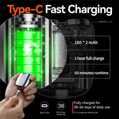 ✨HOT SALE✨ 2025 New Upgrade Pocket Shaver USB Mini Shavers for Men Rechargeable Waterproof Compact Electric Razor for Home, Car, Travel-PLAWLTD