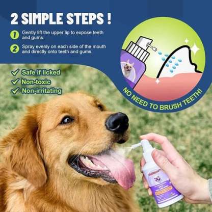 🔥HOT SALE PROMOTION – 49% OFF🔥Teeth Cleaning Spray for Dogs & Cats-PLAWLTD
