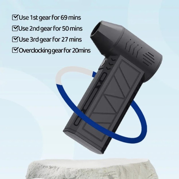 Portable Violent Turbo Small Fan, Handheld 130000rpm High Speed Fan for Dust Removal, Steam Cleaner Handheld, snow Blowing, Carbon Blowing, Barbecue, Hair Dryers-PLAWLTD