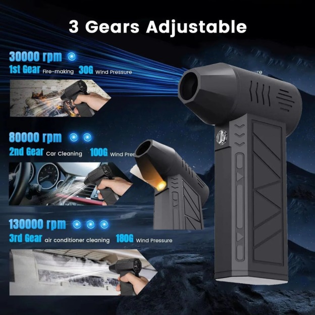Portable Violent Turbo Small Fan, Handheld 130000rpm High Speed Fan for Dust Removal, Steam Cleaner Handheld, snow Blowing, Carbon Blowing, Barbecue, Hair Dryers-PLAWLTD