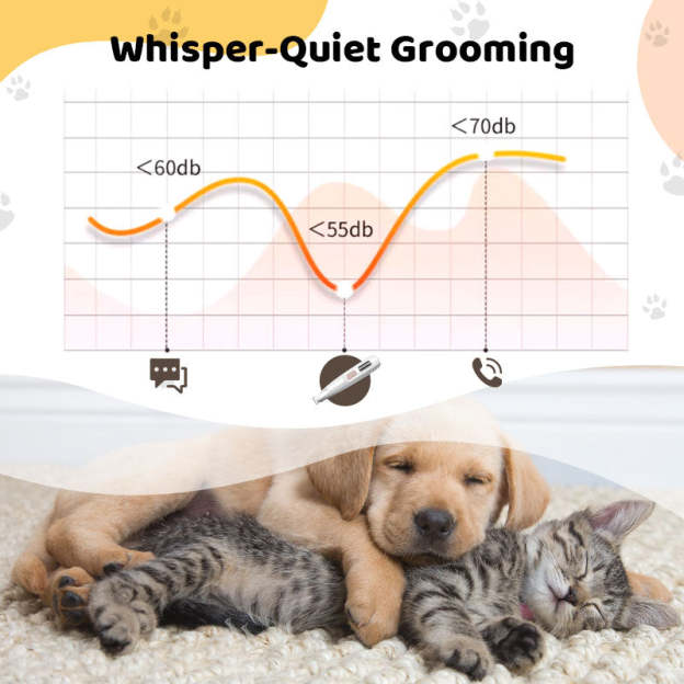 Waterproof Rechargeable Pet Shaver with LED Light-PLAWLTD