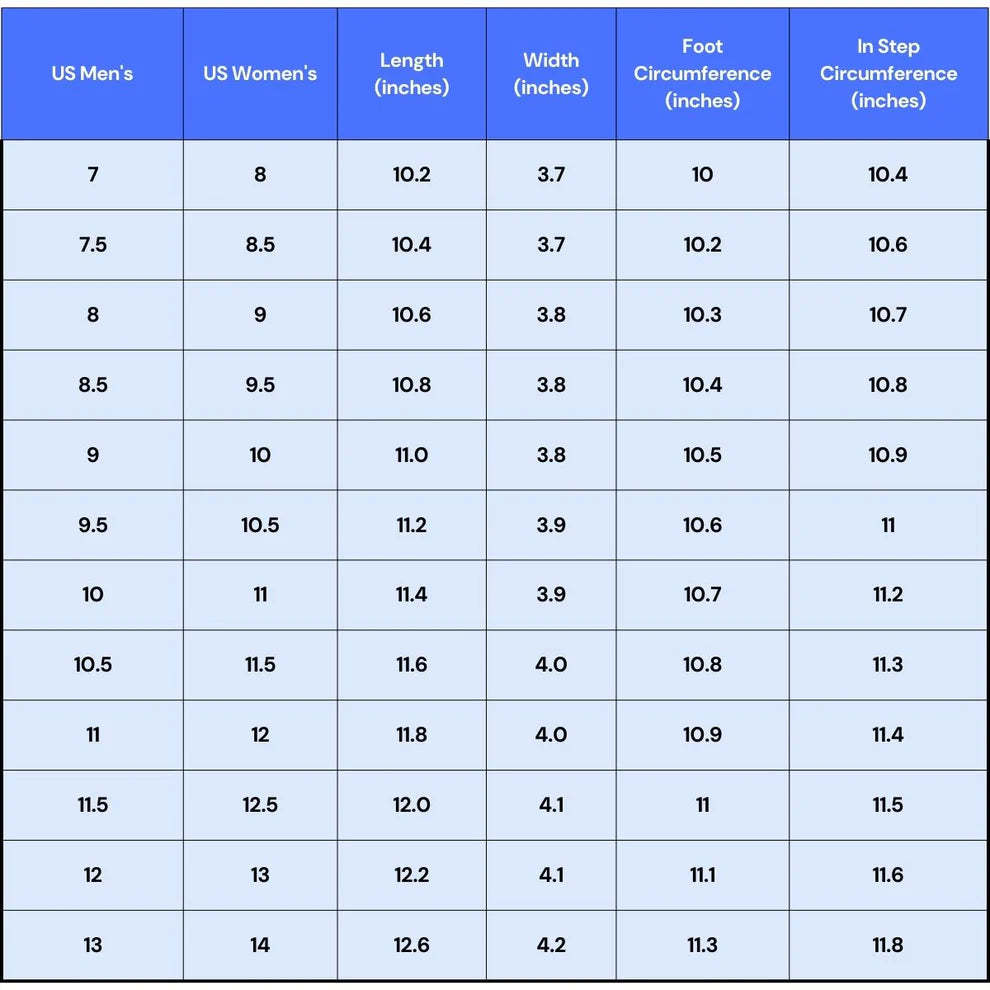 ComfortStep - Adjustable Relief shoes