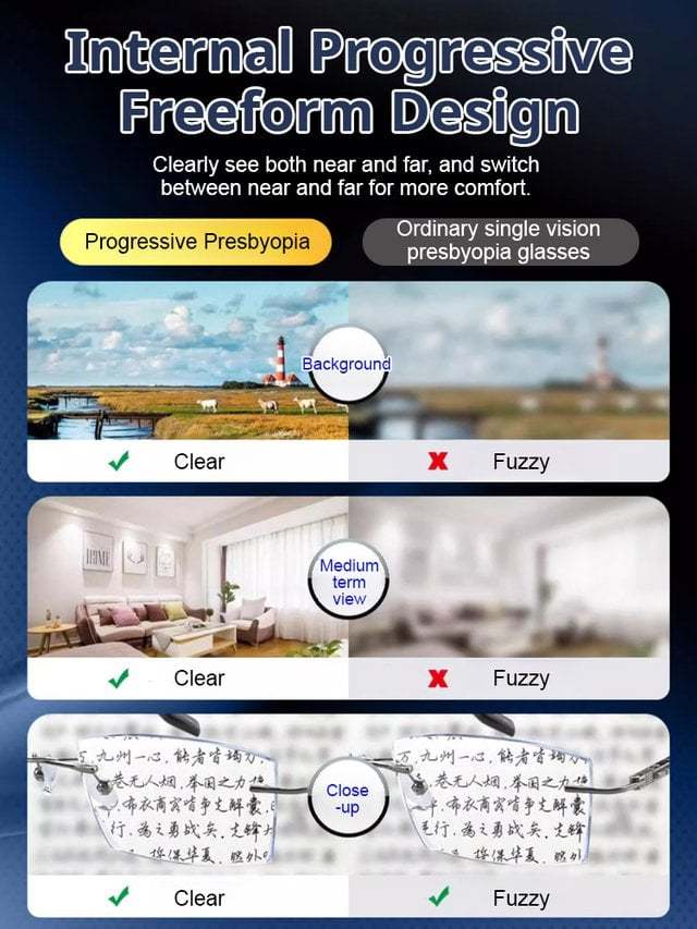 🔥Color-changing anti-blue light presbyopia glasses