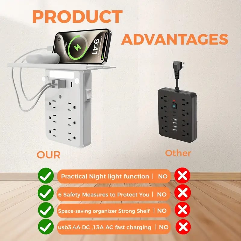Wall Outlet Extender with Shelf Night(Buy 2 Free Shipping✈️)-tidenox