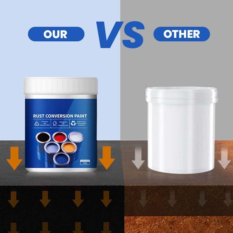 🎁🔥2025 New Arrival 🔥Waterproof Rust Remover😮Solve fading, leaking, peeling and rusting