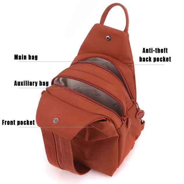 🎒Waterproof 2-Way Commuter Bag-tidenox