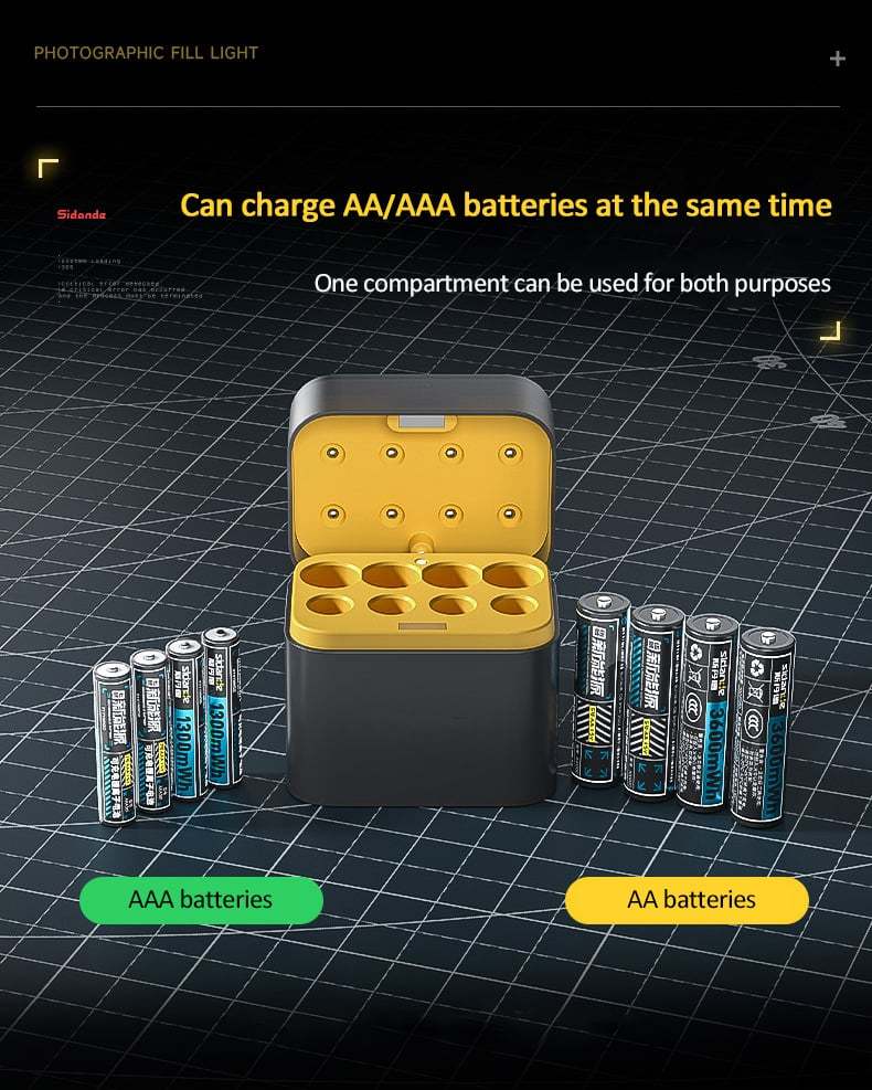 🎁 🔋Rechargeable AA/AAA Lithium Batteries with Charger-tidenox