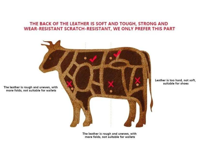 💰Multi-functional RFID Blocking Durable Genuine Leather Wallet🎁Men'swallets