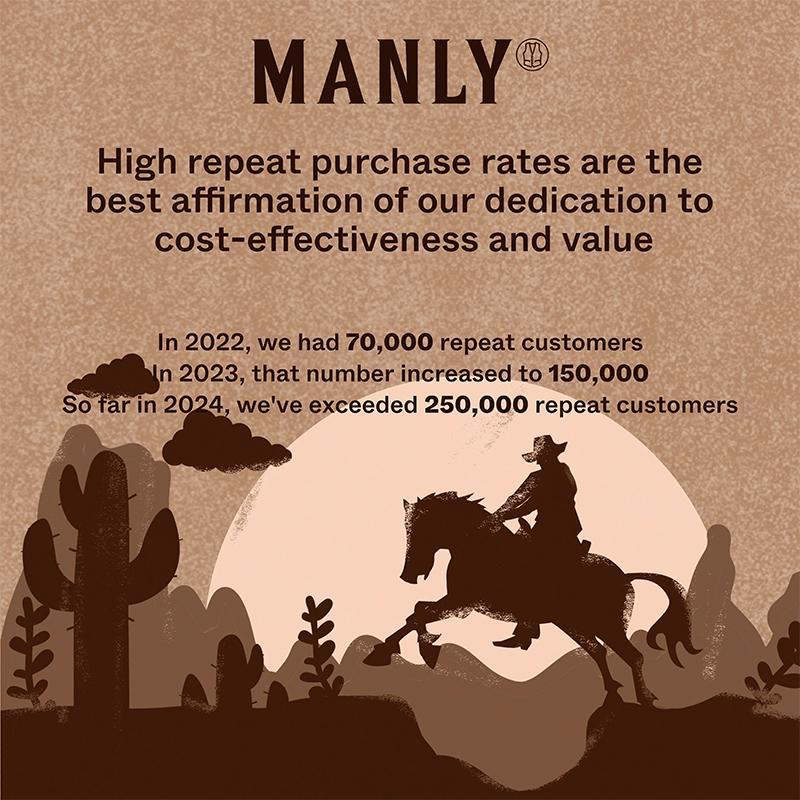 Men's Casual Half-zip Lapel Loose Pullover Polo Shirt-tidenox