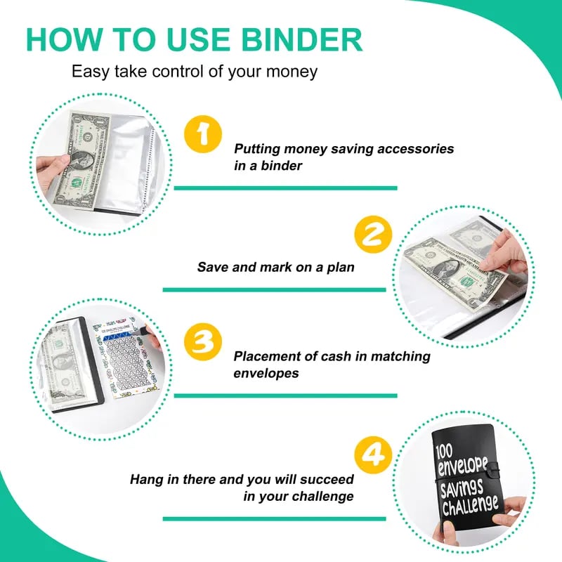 🔥100 Days Money Saving Challenge Coin Envelope BudgetStorage Book💵-tidenox