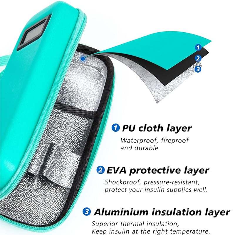 Insulin Cooler Travel Case with Temperature Display-tidenox