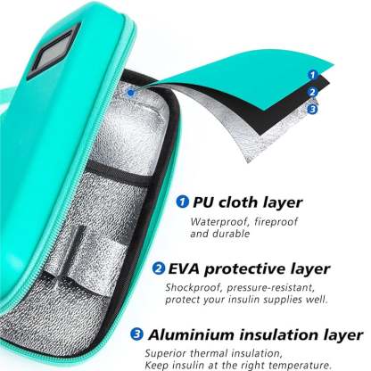 Insulin Cooler Travel Case with Temperature Display-tidenox