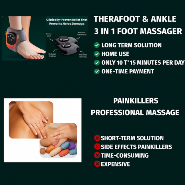 TheraFoot & Ankle 3 in 1 Foot massager