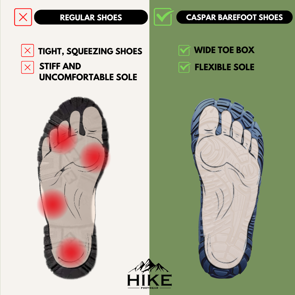 Caspar Pro - Non-slip & waterproof winter barefoot shoe (Unisex)-tidenox