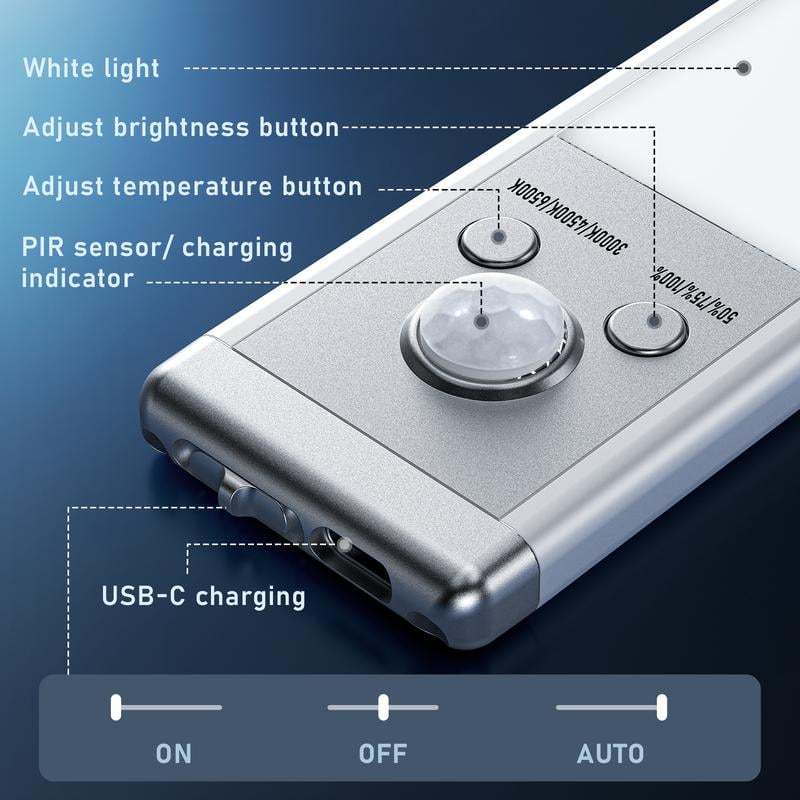 💡Under Cabinet Lights-76LED Motion Sensor Night Light Indoor-tidenox