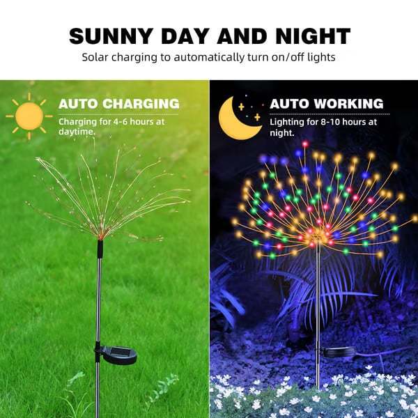 ❤️Solar Powered Garden Fairy Lights