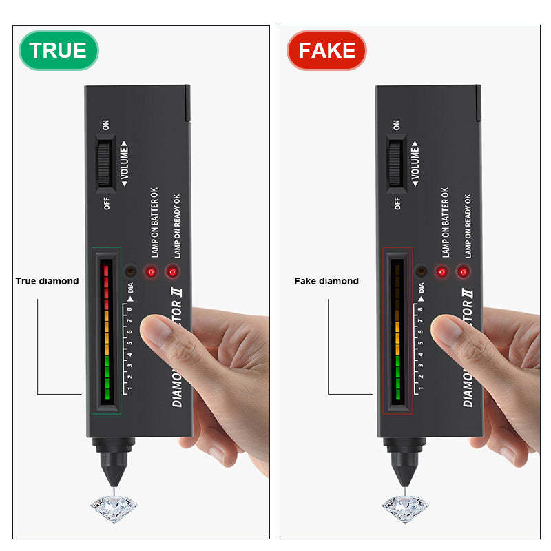 Test Master | Precision Diamond Testing Instrument-tidenox