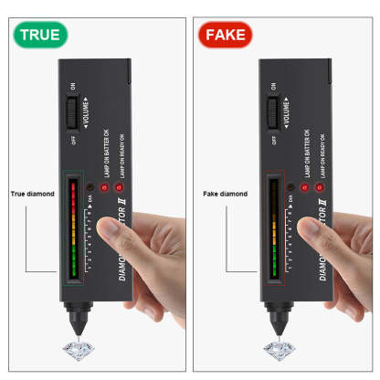 Test Master | Precision Diamond Testing Instrument-tidenox