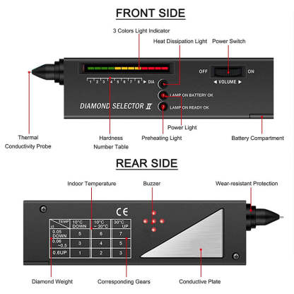 Test Master | Precision Diamond Testing Instrument-tidenox