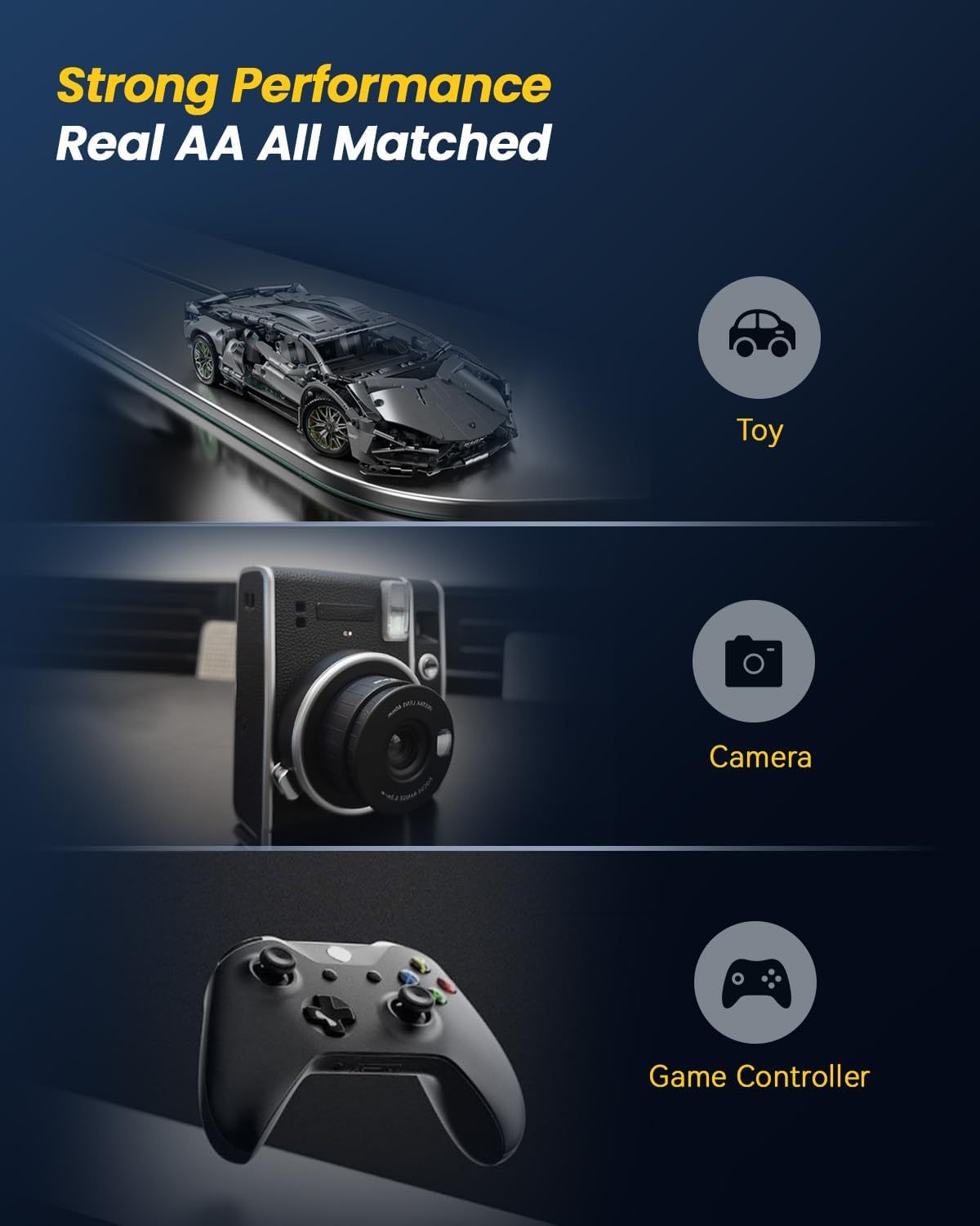 🎁 🔋Rechargeable AA/AAA Lithium Batteries with Charger-tidenox