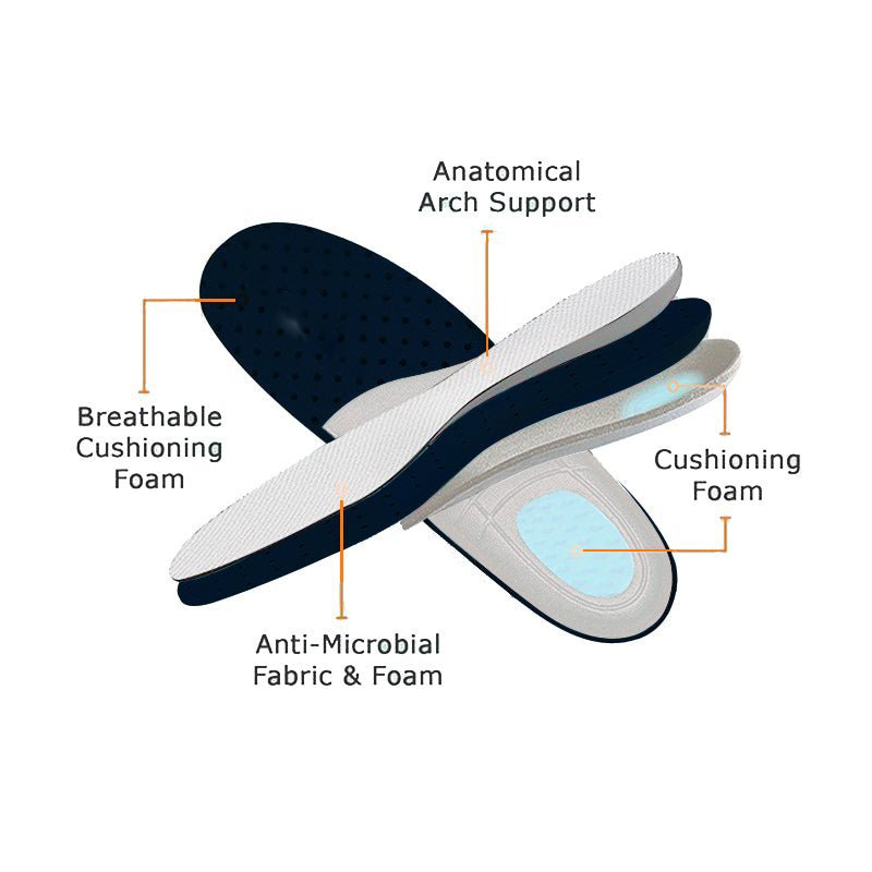 Orthopedic Sandals Arch Support Sandals - Black Comfort Sandals-tidenox