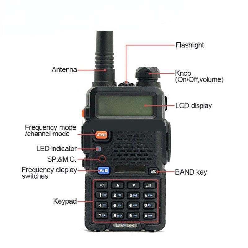 📻✨ UV-5R Dual Band Ham Radio – Stay Connected Anywhere! 🌍🚶‍♂️-tidenox