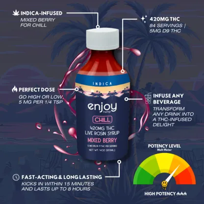 Enjoy Hemp Chill Delta 9 THC Live Rosin Syrup 420mg - Mixed Berry (Indica)