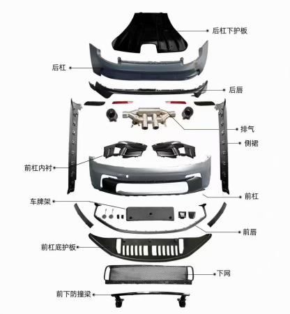Porsche 911 992.1 GT3 Style Conversion Parts - styling reference for Front Bumper + Side Skirts + Rear Bumper - PP