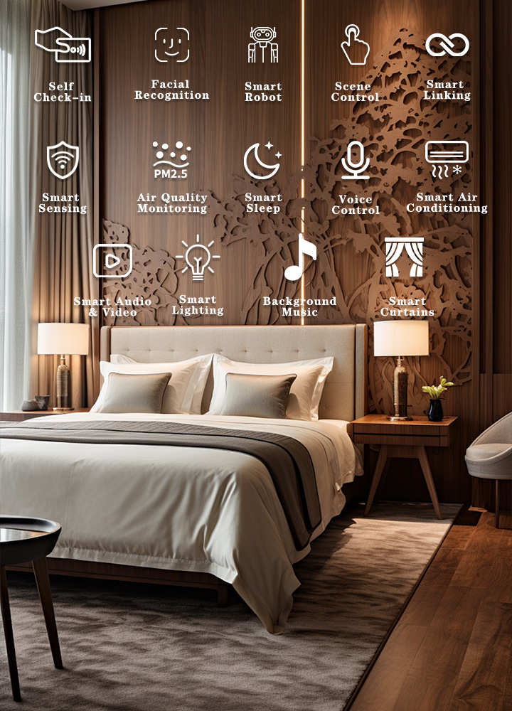 {"default":"Smart hotel room control, hotel automation system, energy saving hotel solutions"}