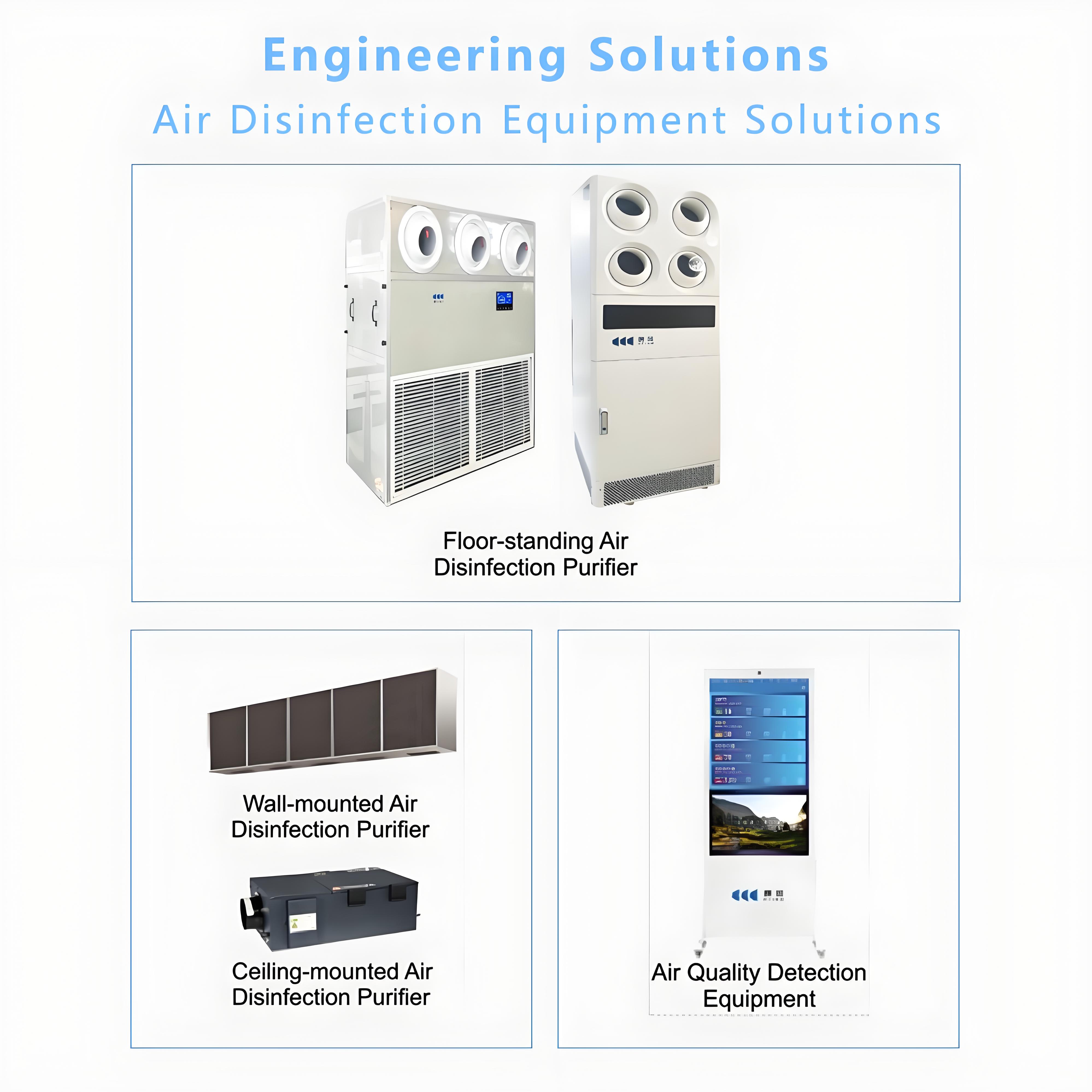 COTELL Air Tech integration across industries — compatible with HVAC systems, medical units, vehicle air solutions, and commercial air control systems for continuous purification.