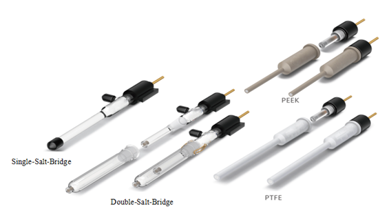 Mercury/Mercury Oxide （Hg/HgO）  Electrode