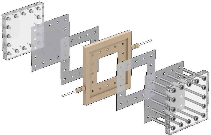Capacitive deion device (desalination) Model: DQ-1 DQ-2