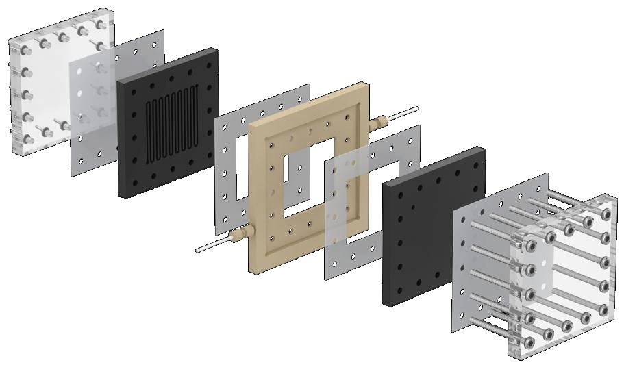 Capacitive deion device (desalination) Model: DQ-1 DQ-2