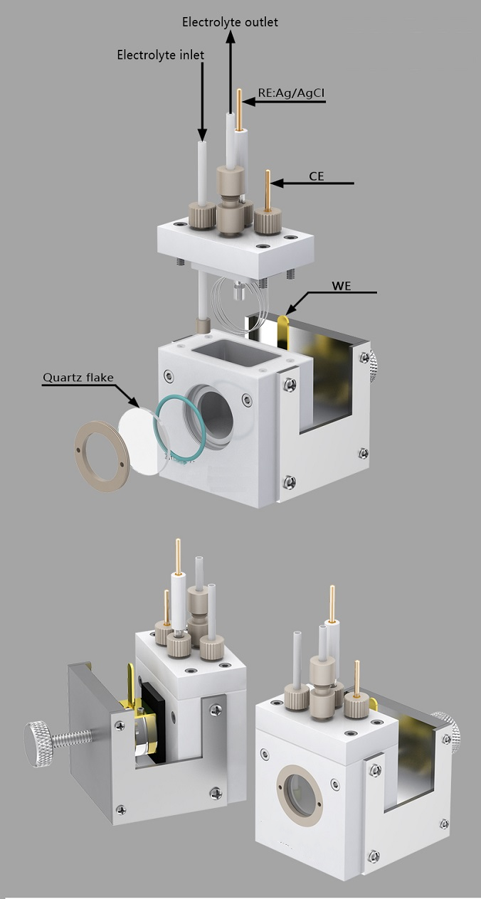 Customized products 01