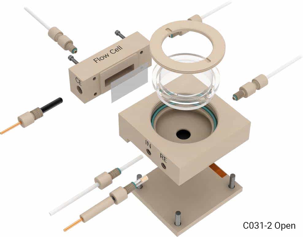 In situ Raman spectroelectrochemical cell (2H exchange membrane type), Model: C031-2