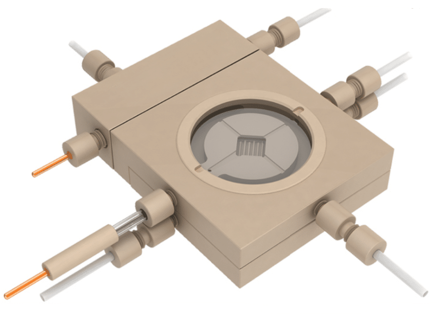 In situ Raman spectroelectrochemical cell (gas diffusion – serpentine gas channel type), Model: C031-S