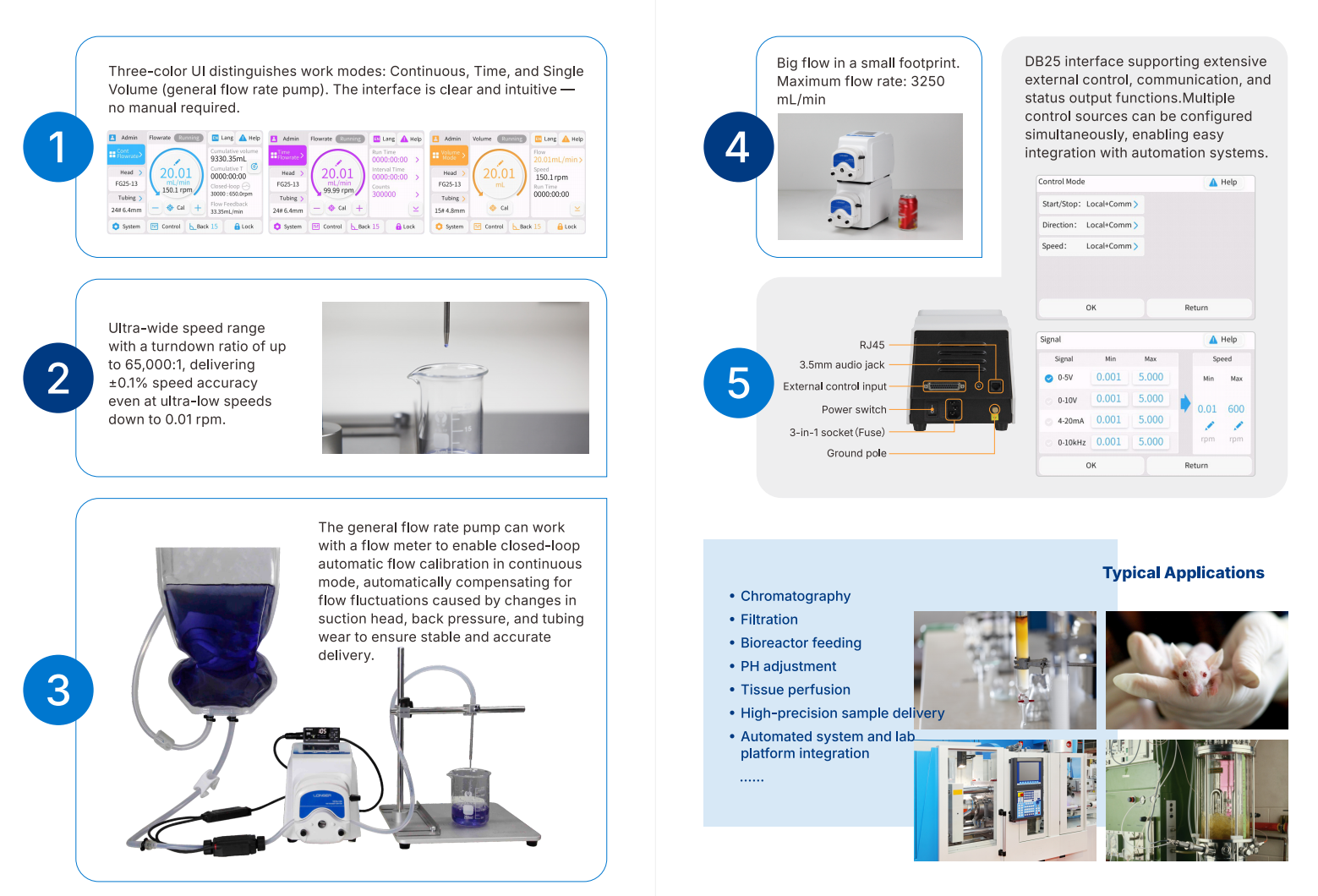 Intelligent Peristaltic Pump Flow rate adjustable type