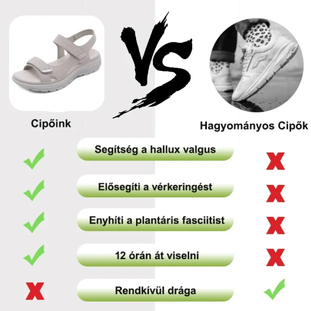 [🎁Ma féláron - ne hagyd ki] Ergonomikus kialakítású ortopéd szandál - fájdalommentes járás 👞 kényelmesebbé teszi a sétát