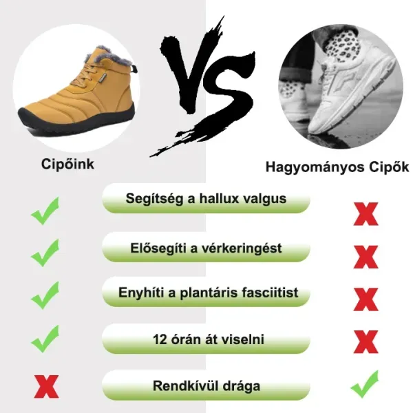 【🔥50% kedvezménnyel ma - ne hagyd ki】 Ergonomikus kialakítású plüss meleg cipő - fájdalomcsillapítás + lábortopédia👞