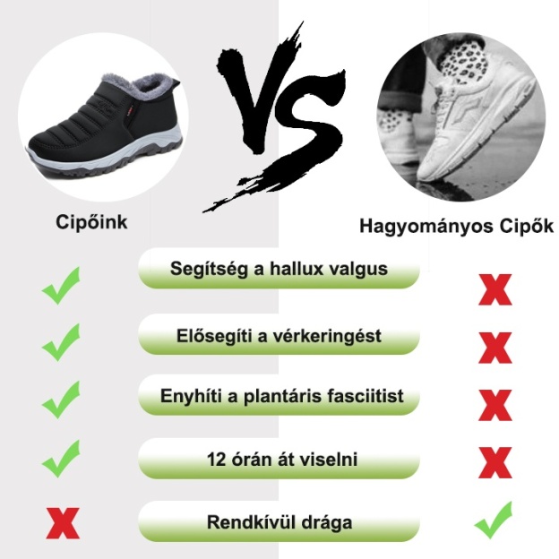 【🎁50% kedvezmény ma - ne hagyd ki】 Ergonomikus kialakítású ortopéd cipő - enyhíti a fájdalmat 👞