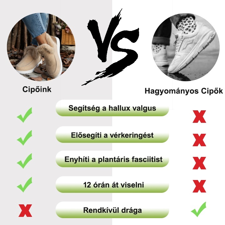 (🔥Ma 50% kedvezménnyel - ne hagyd ki ezt a lehetőséget) ⏰ - Puha és kényelmes, gyapjú női pamut cipő (ívtámasz - megkönnyíti a járást)