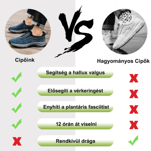 [🔥Korlátozott ideig 50% kedvezmény - ne hagyd ki] Ergonomikus kialakítású ortopéd cipő - segítségével könnyedén megszabadulhatsz a lábfájdalmaktól👞