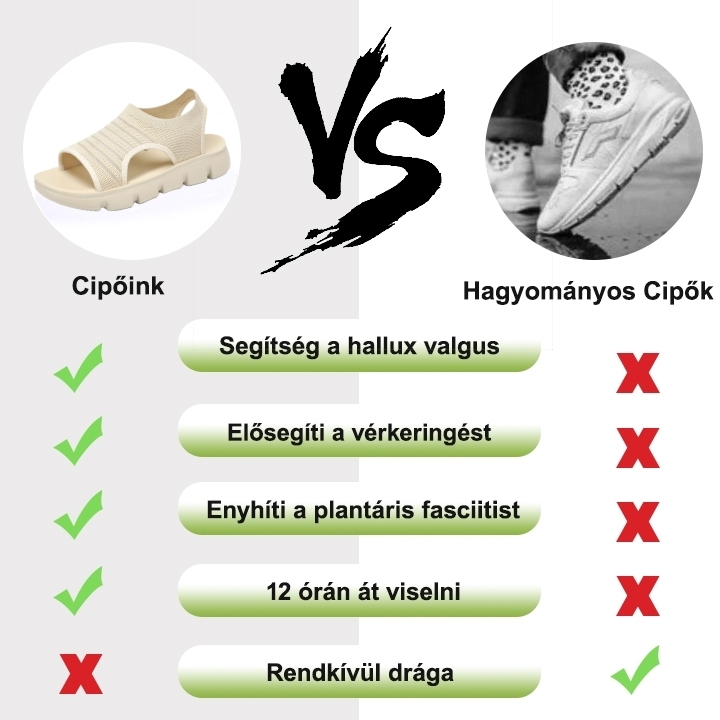 [🎁Utolsó nap féláron - ne hagyd ki] Ergonomikus kialakítású ortopéd szandálok - fájdalommentes járás👞 kényelmesebbé teszik a járást